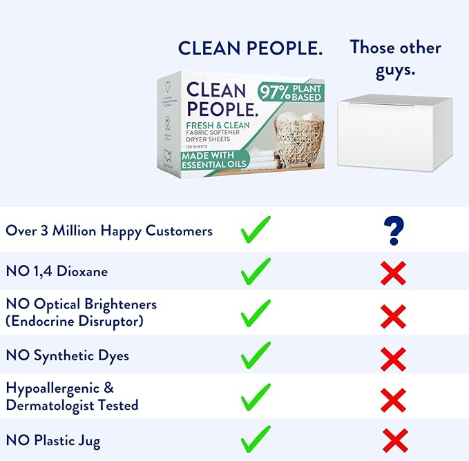 The Clean People fabric softener sheets eco friendly packaging